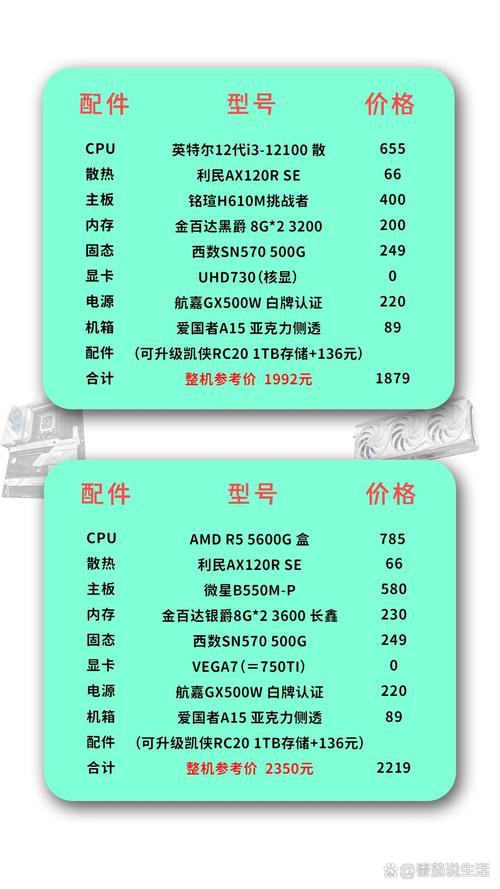 台式电脑配置清单设计