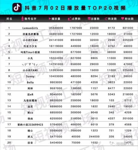 抖音全自助24小时,快手抖音播放量业务