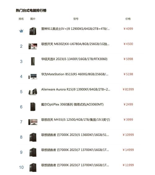 台式电脑主流配置单