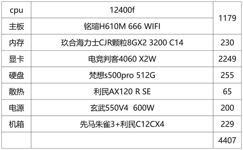 电脑打游戏用什么配置