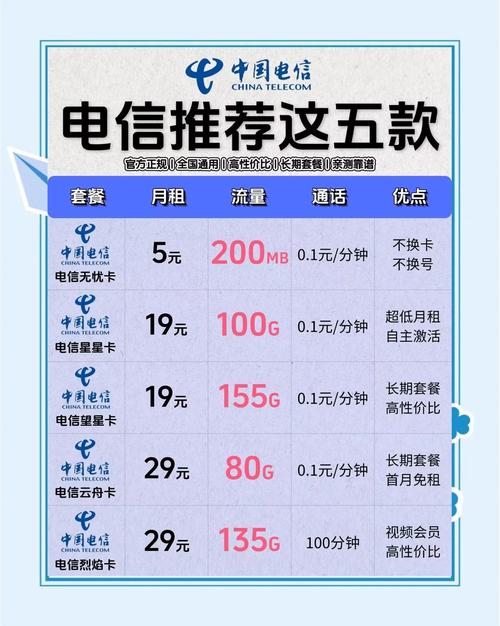 网站建设套餐是什么意思