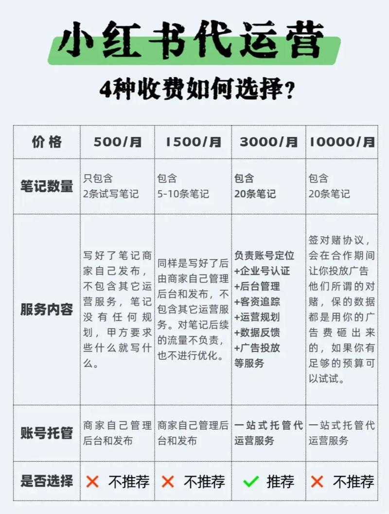 小红书活粉自助业务,抖音代刷粉丝违法吗