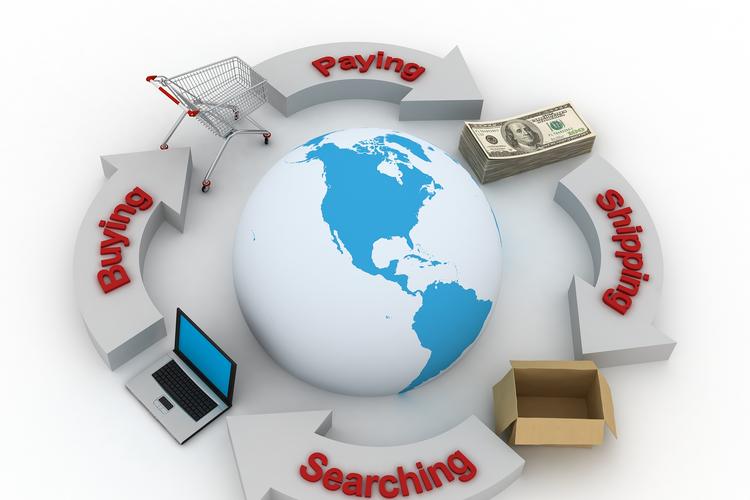 外贸网络整合营销ppt