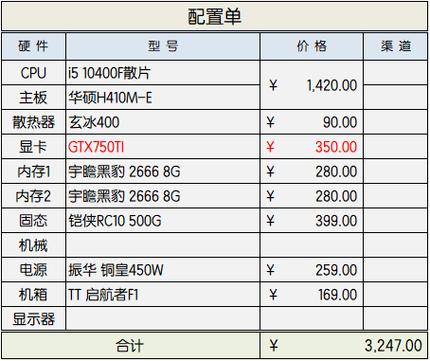 玩cf推荐的电脑配置