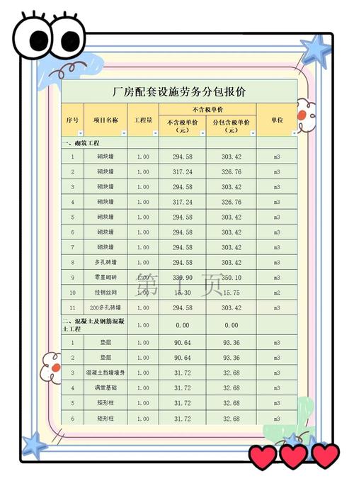 合肥网站建设制作价格
