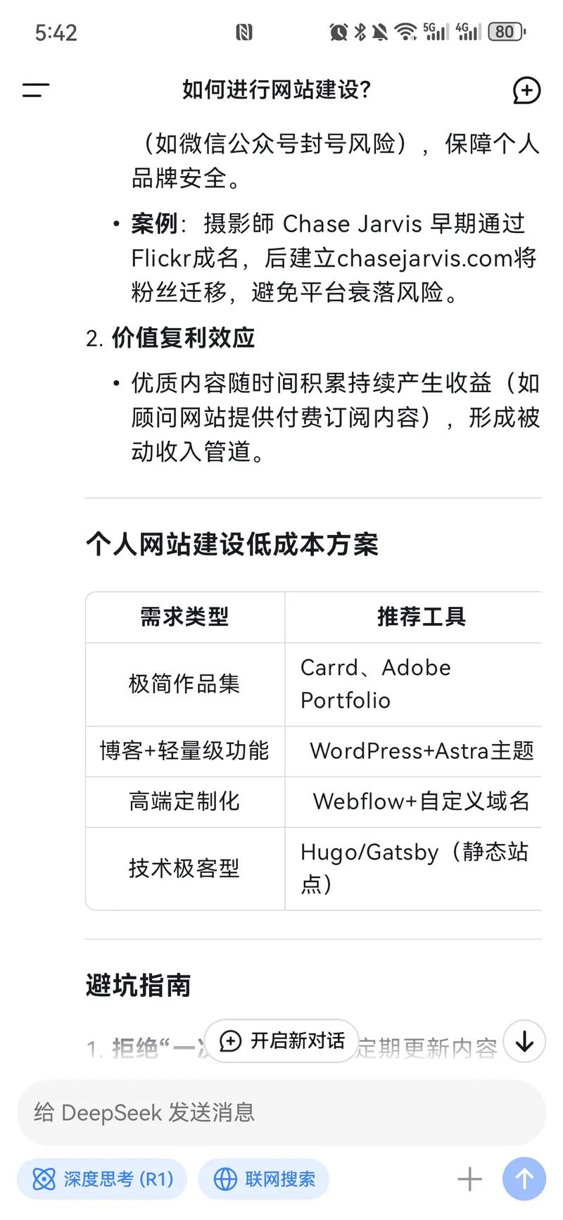 建设网站需要问的问题