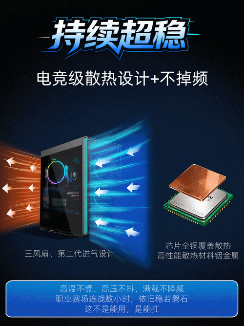 cpu玩游戏那种好