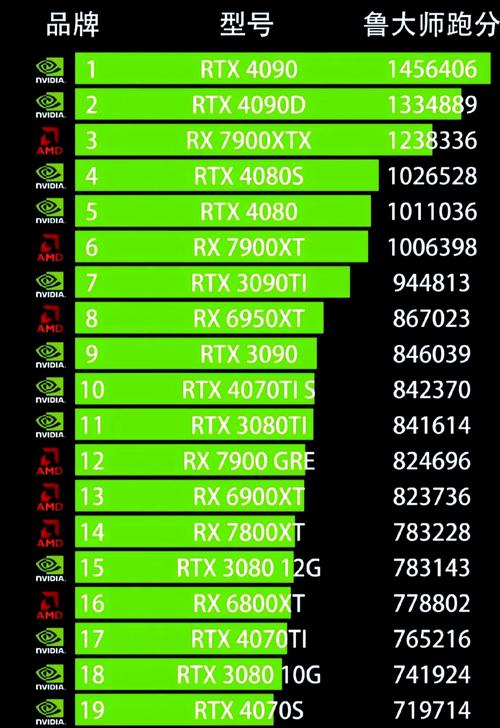 g840 cpu参数 虚拟