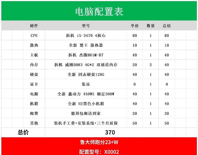 办公高配台式电脑配置