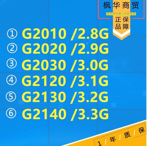 奔腾g2030 cpu参数
