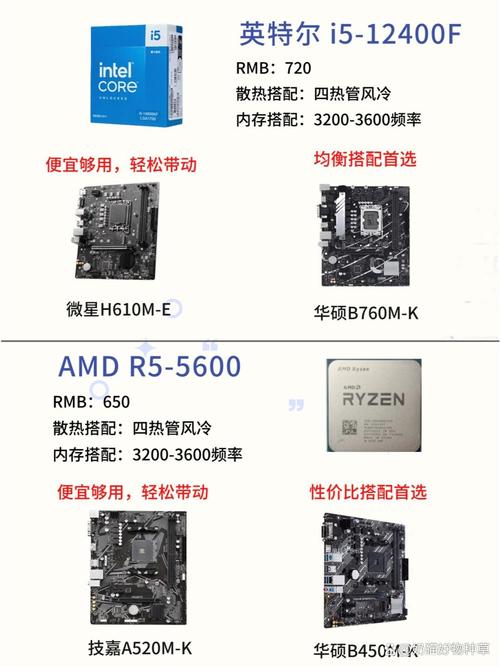 i3电脑配置搭配
