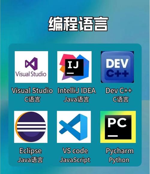 建设网站用什么编程语言