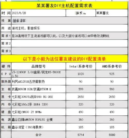 六万元的电脑配置