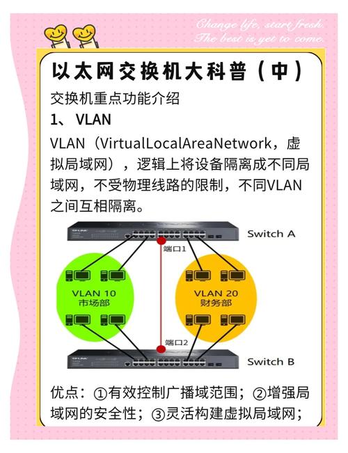 ipv6网络的用途