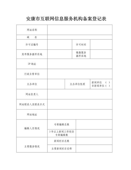 网络服务备案填什么意思