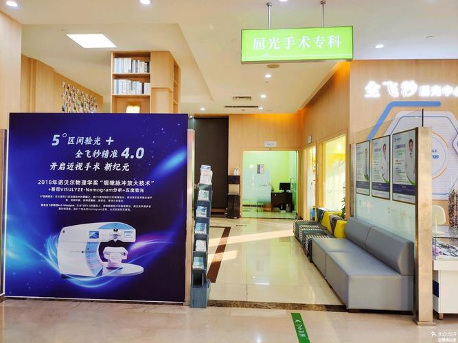 眼科医院网站建设公司