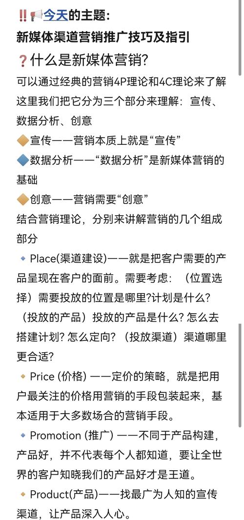 网络营销推广好不好做