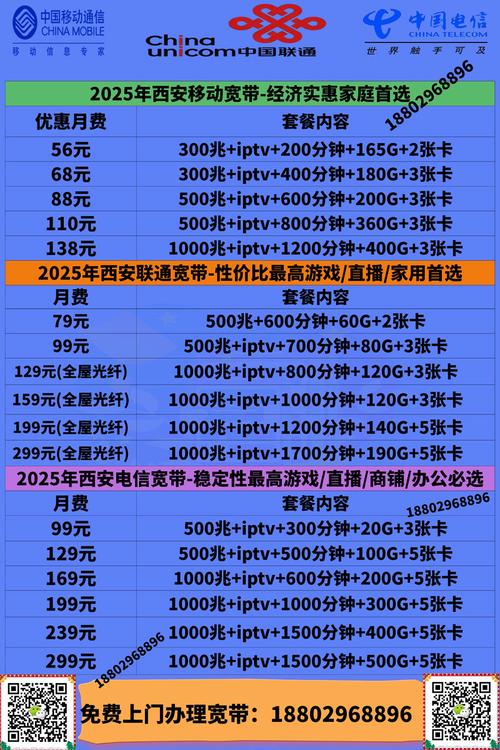 整站网络营销多少钱