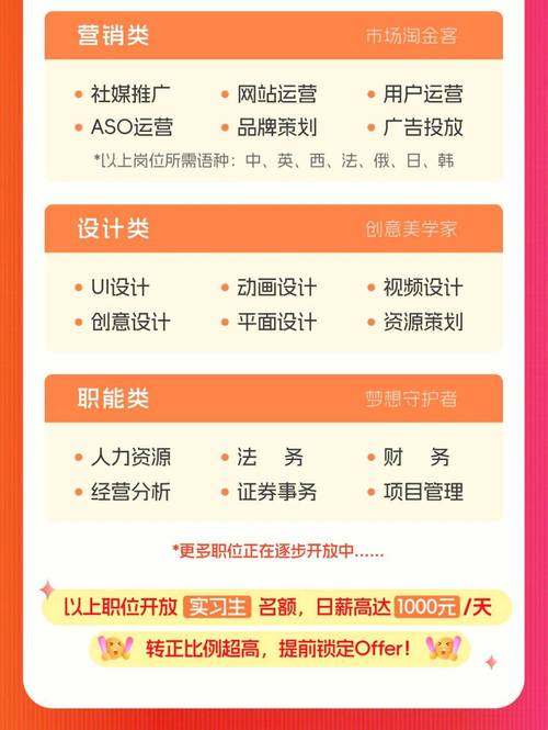 上海万户网络科技招聘