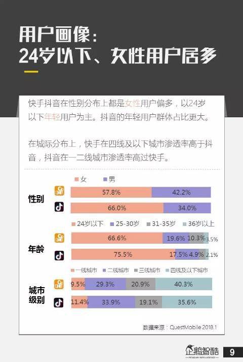 抖音业务在线平台官网，快手刷双击免费100个双击ks