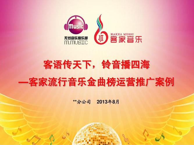 梅州网络营销多少钱