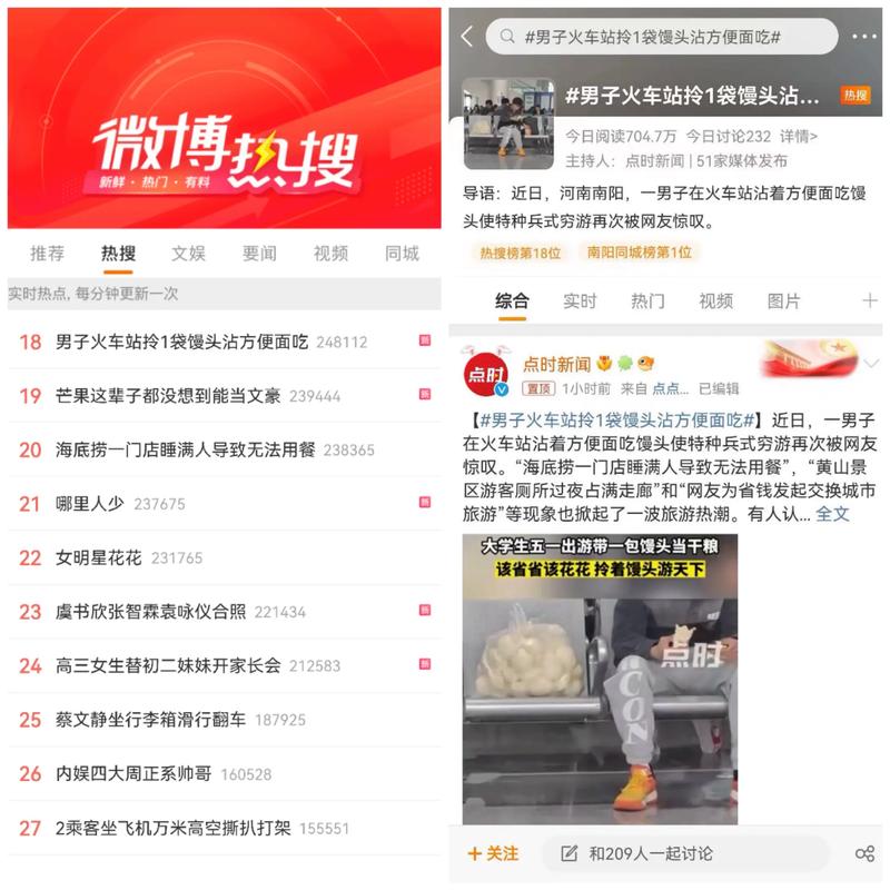 微博有哪些网络营销平台