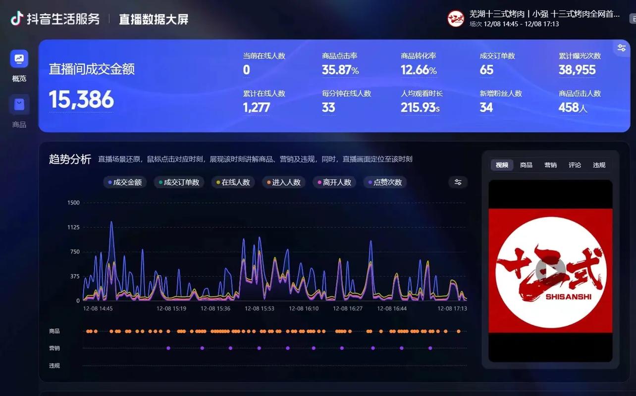 抖音业务下单在线,ks播放量自助平台