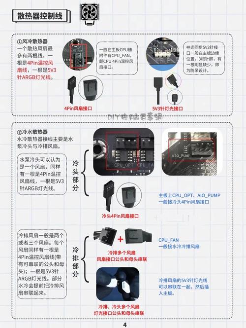 电脑组装机要如何配置