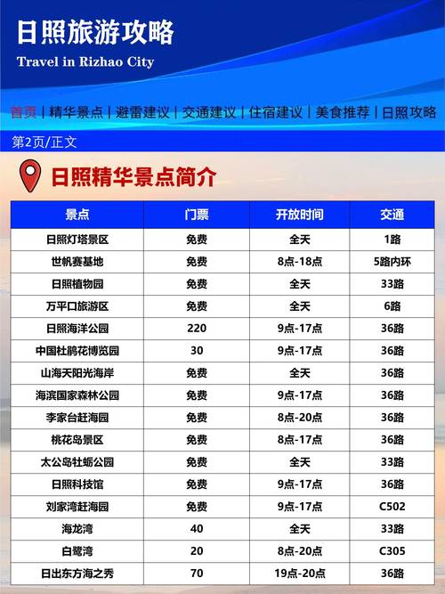 日照网站建设制作价格