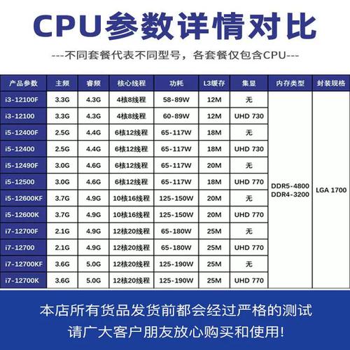 i3系列cpu价格