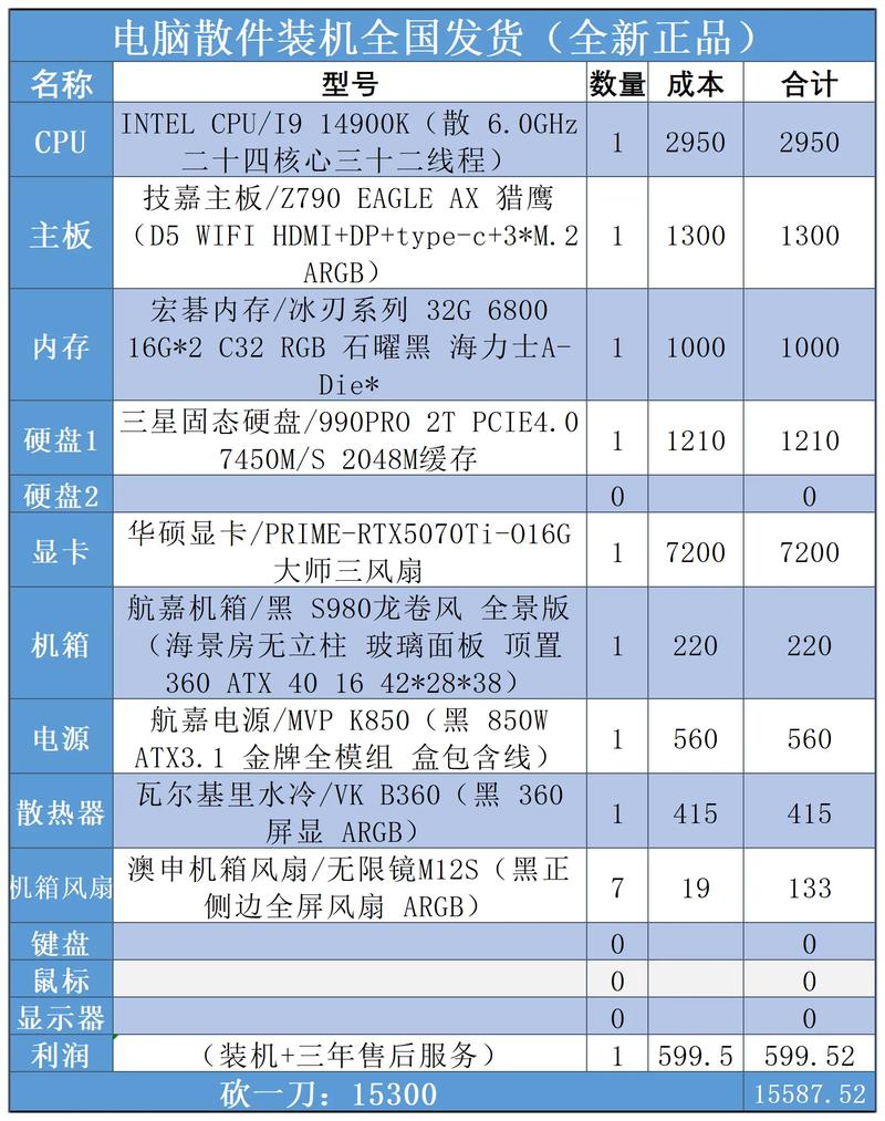 组装商用电脑推荐配置