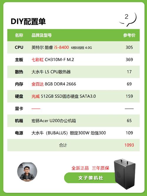组装商用电脑推荐配置