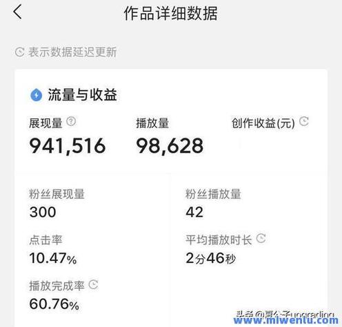 快手播放量自助平台，快手业务平台低价