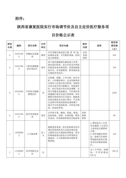陕西网站建设制作价格