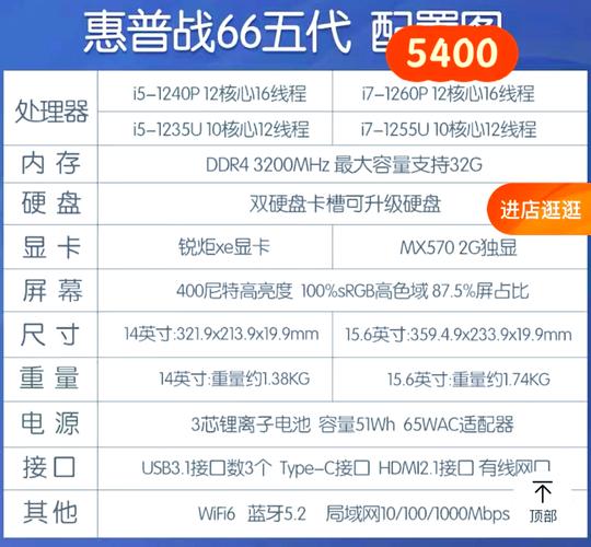 电脑i7选用配置