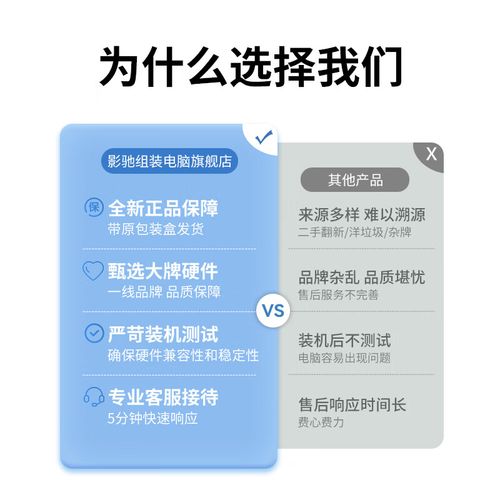 组装电脑配置可画图渲染