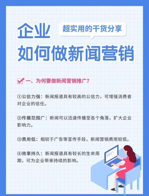 撰写网络营销商情报告