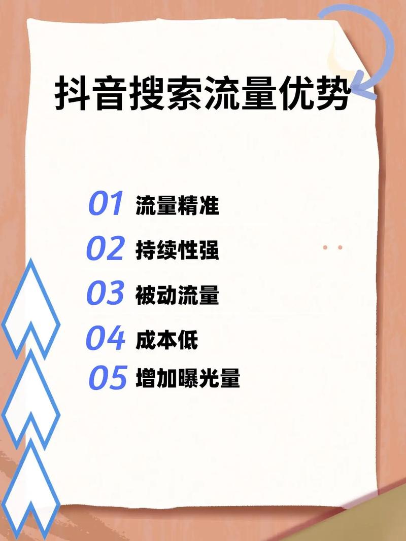 河南抖音代刷平台培训,快手业务有哪些类型