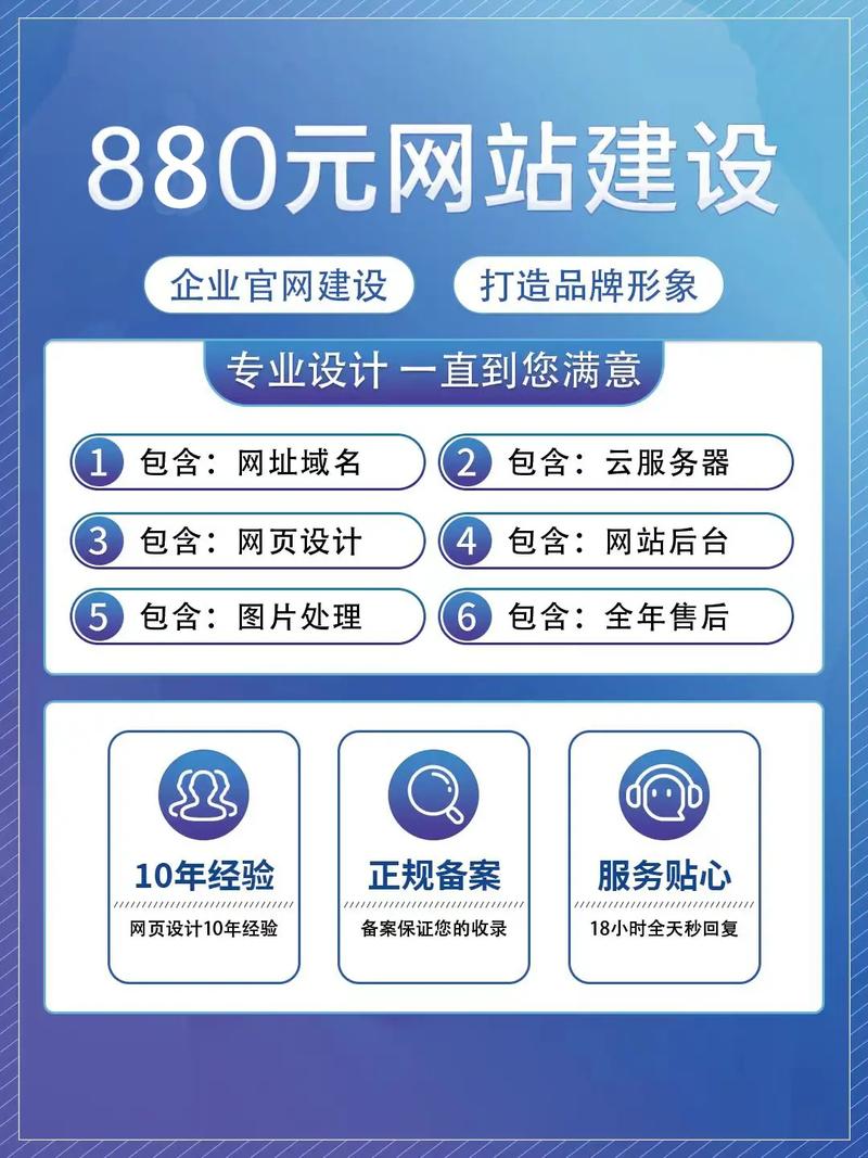 网站建设在哪些方面