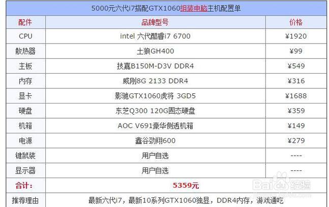 地下城电脑配置2017