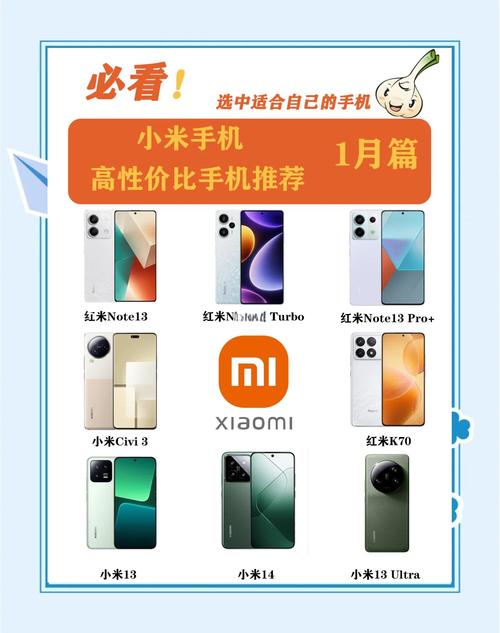 小米的网络营销的核心是