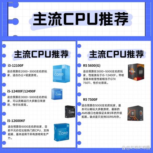 cpu核心多少的区别