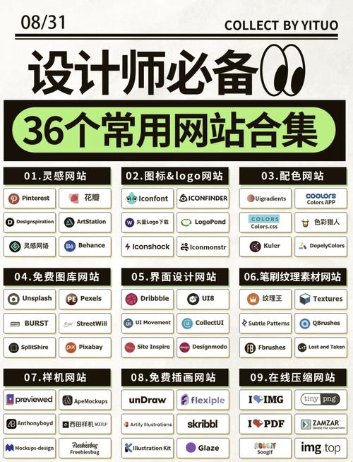 搜索网站的设计与建设