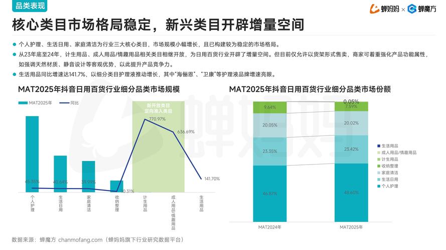 网站建设市场行情分析