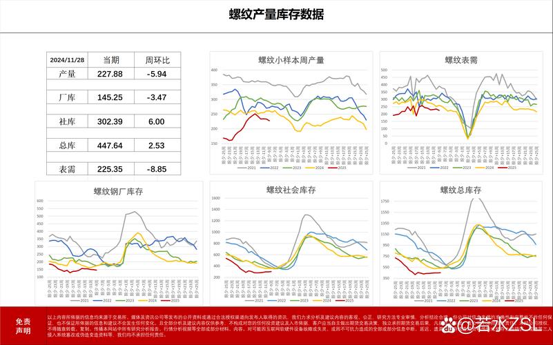 网站建设市场行情分析