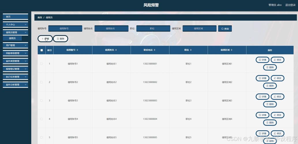 游戏网站建设的预期风险