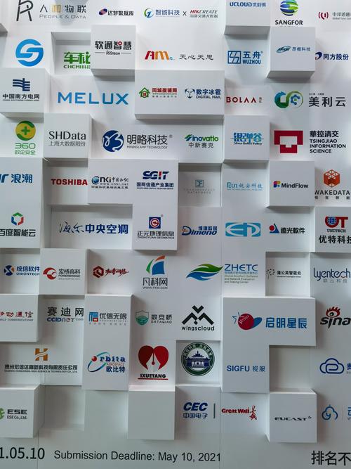 最好的网络营销外包公司