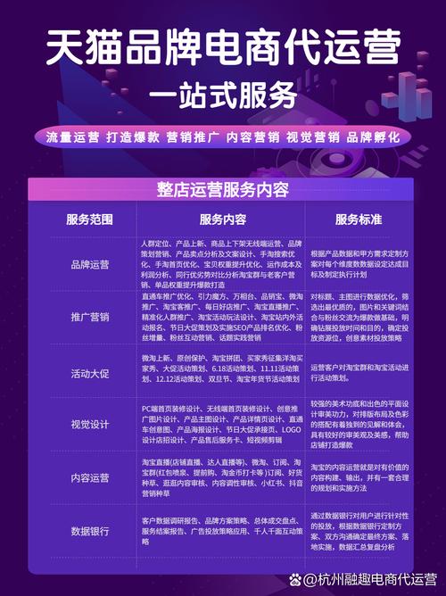 网络营销跨时空什么意思