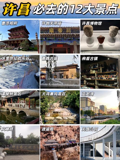 许昌市旅游网络营销