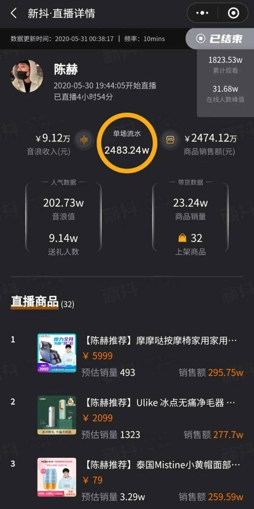 抖音作品代刷,快手刷业务高质量